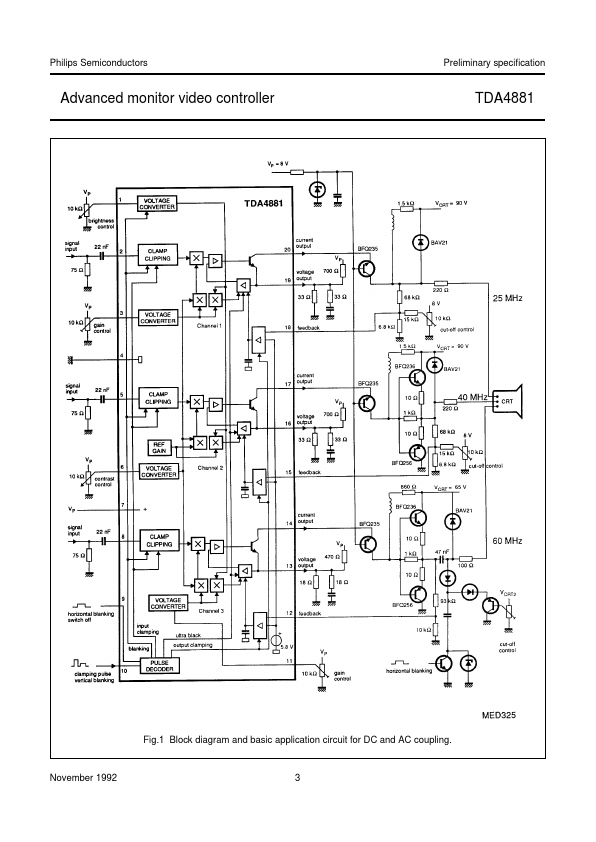 TDA4881