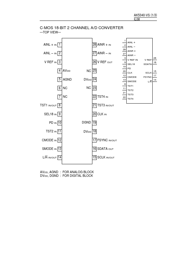 AK5340-VS