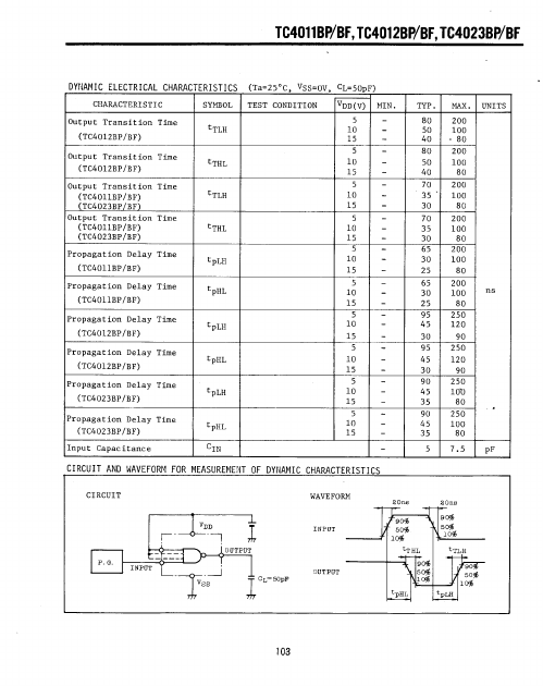 TC4023BF