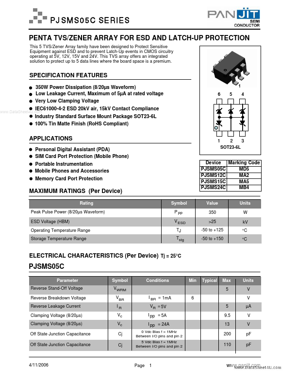 PJSMS05C