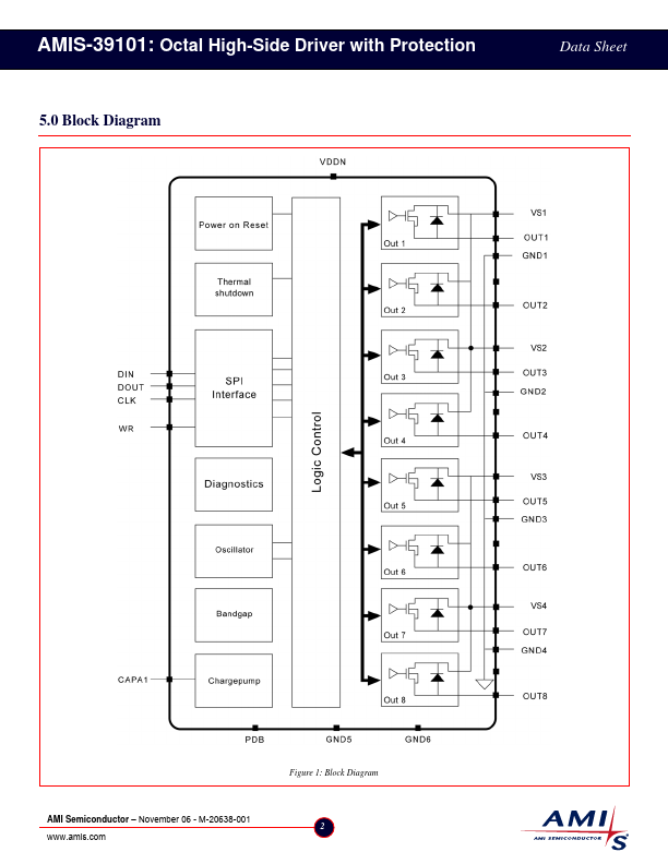 AMIS-39101