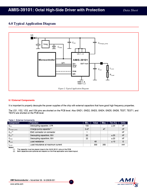 AMIS-39101