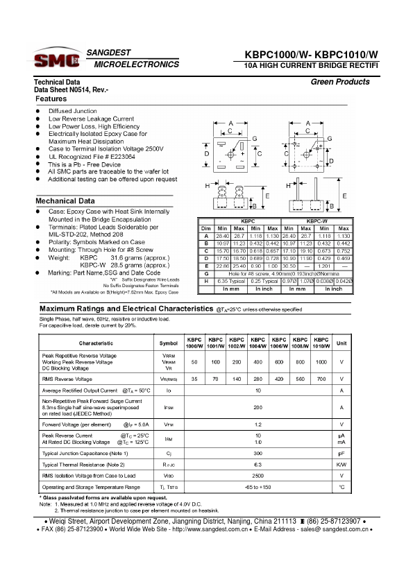 KBPC1010