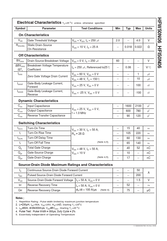 HFI50N06