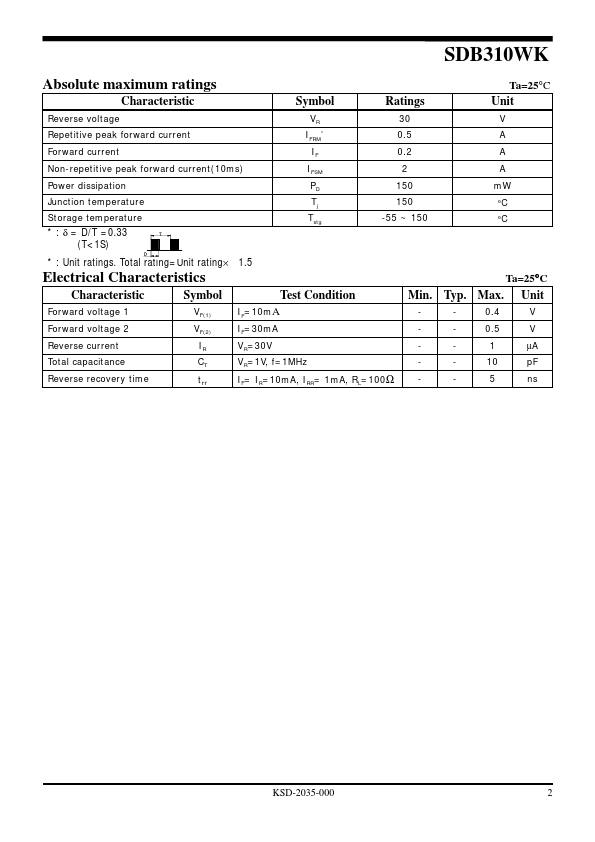 SDB310WK