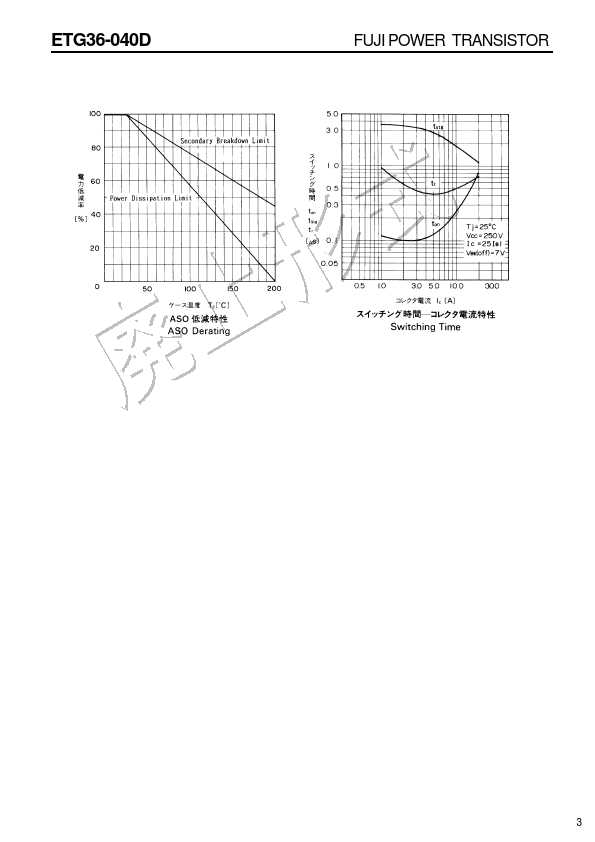 ETG36-040D