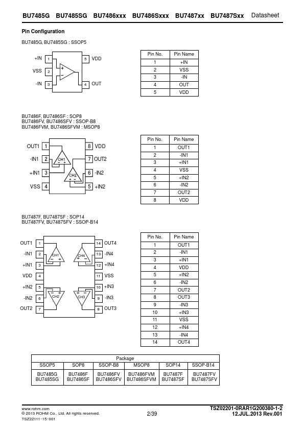 BU7486F