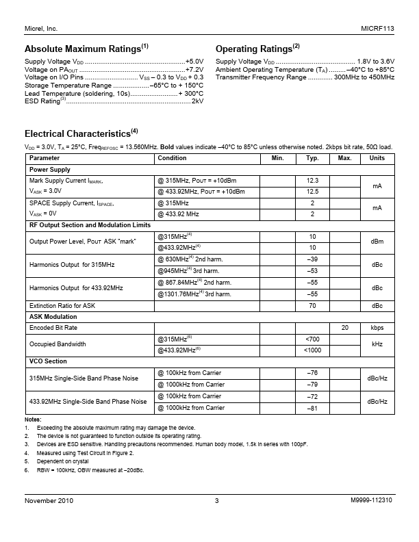 MICRF113