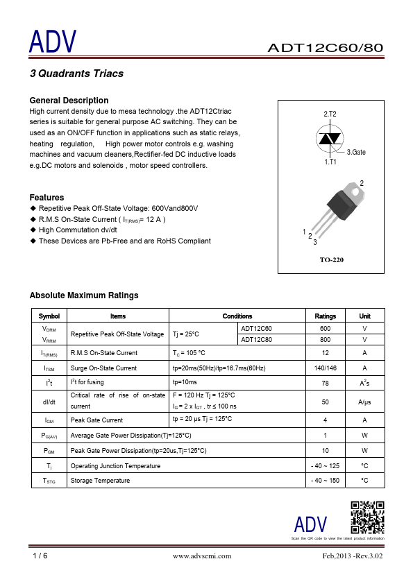 ADT12C60