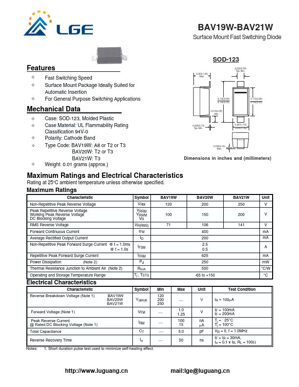 BAV20W