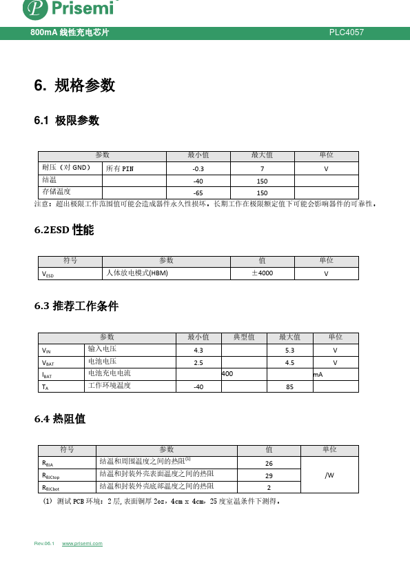 PLC4057