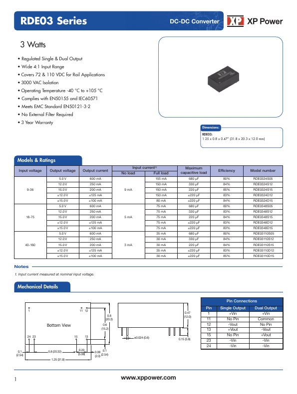 RDE0348S05