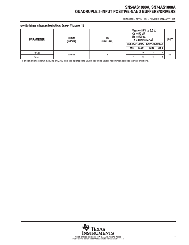 SN54AS1000A