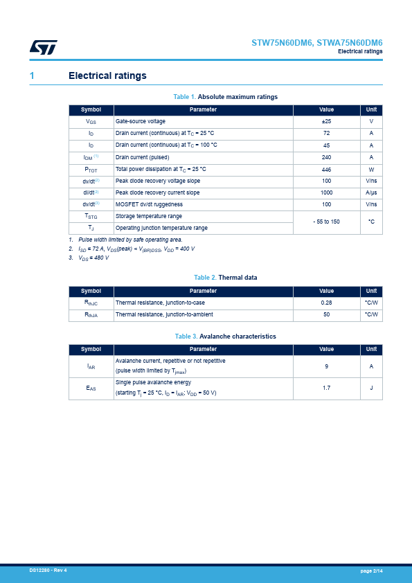 STWA75N60DM6