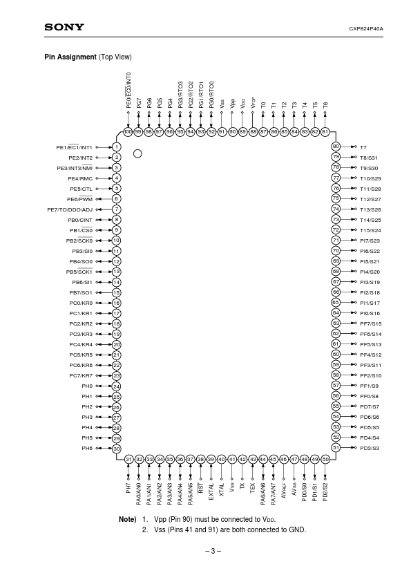 CXP824P40A