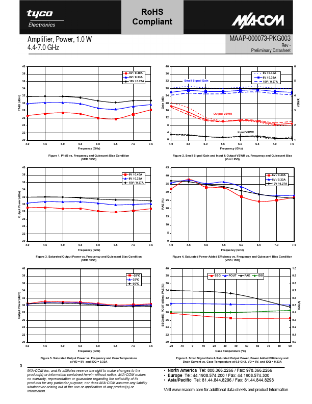 MAAP-000073-PKG003