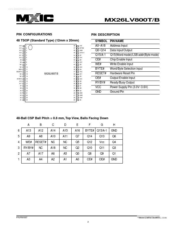 26LV800BTC