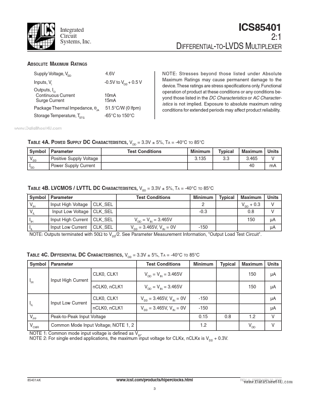 ICS85401