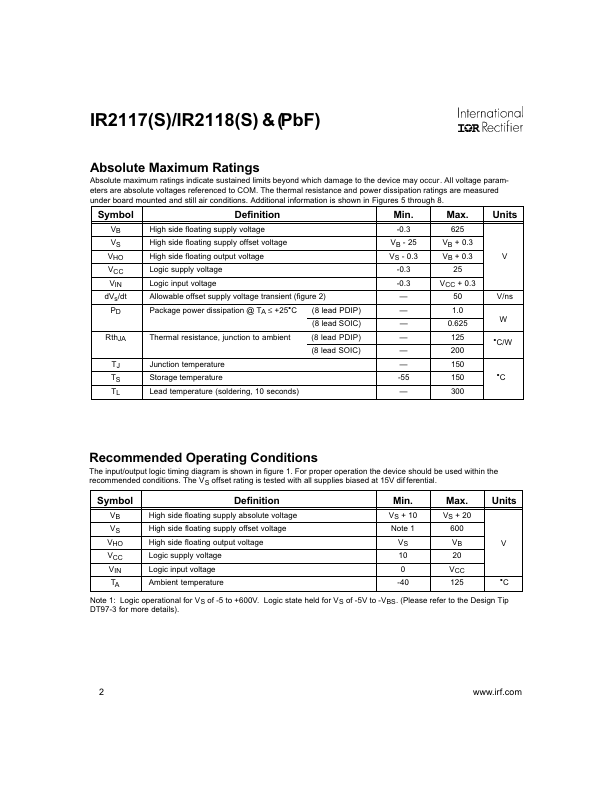 IR2118PBF