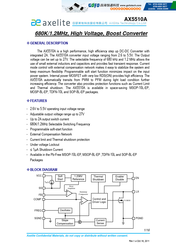 AX5510A