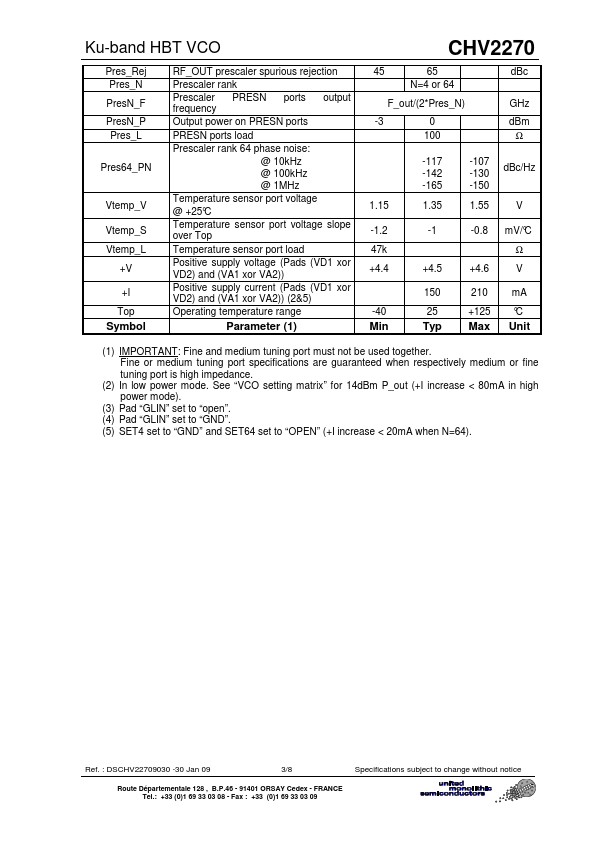 CHV2270