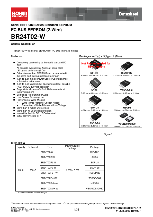 BR24T02F-W