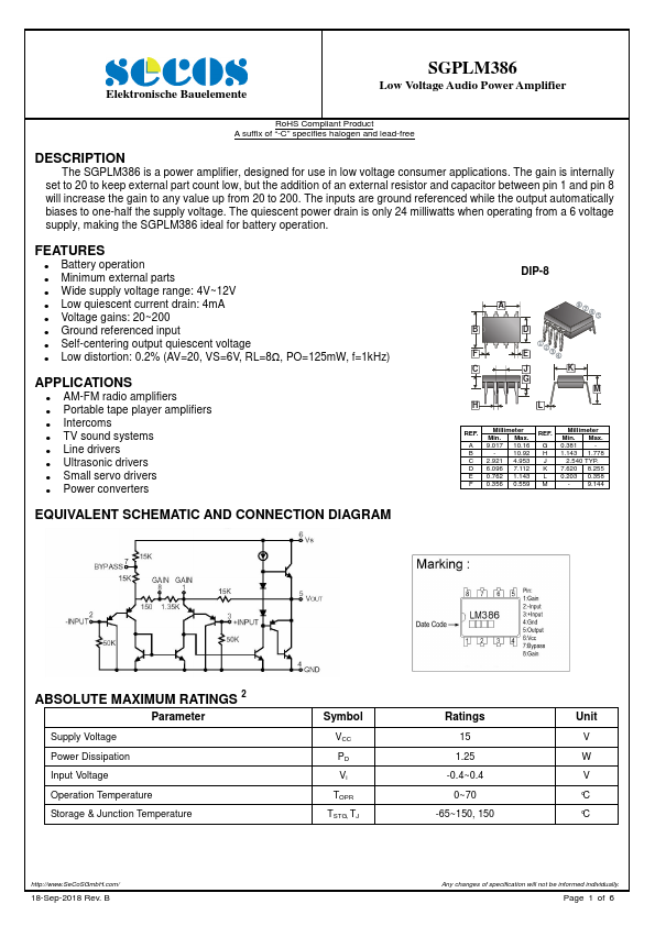 SGPLM386