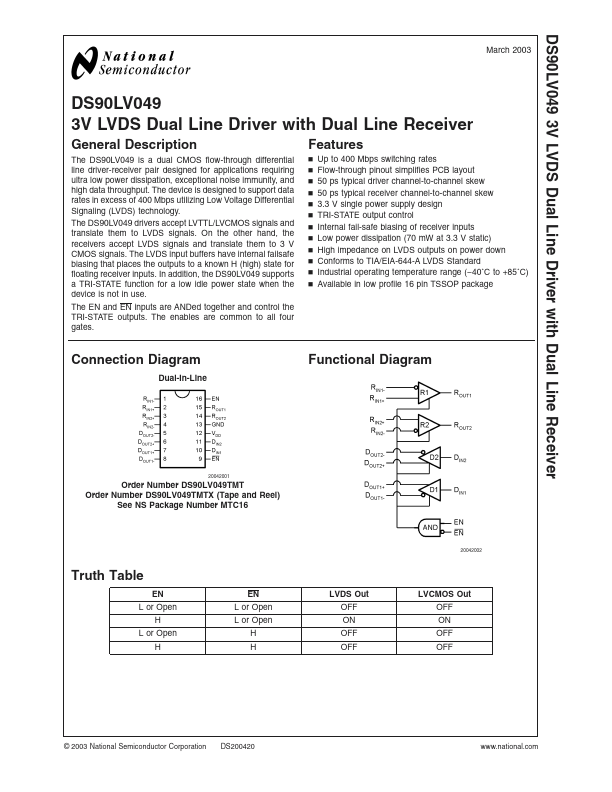 DS90LV049