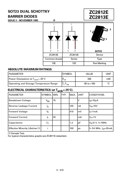 ZC2813E