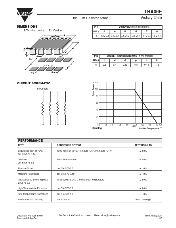 TRA06E0803101DRT1