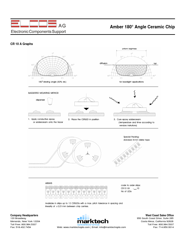 CR10A