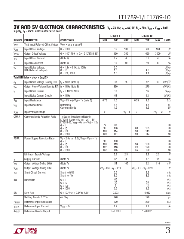 LT1789-10