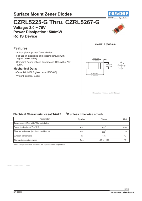 CZRL5225-G