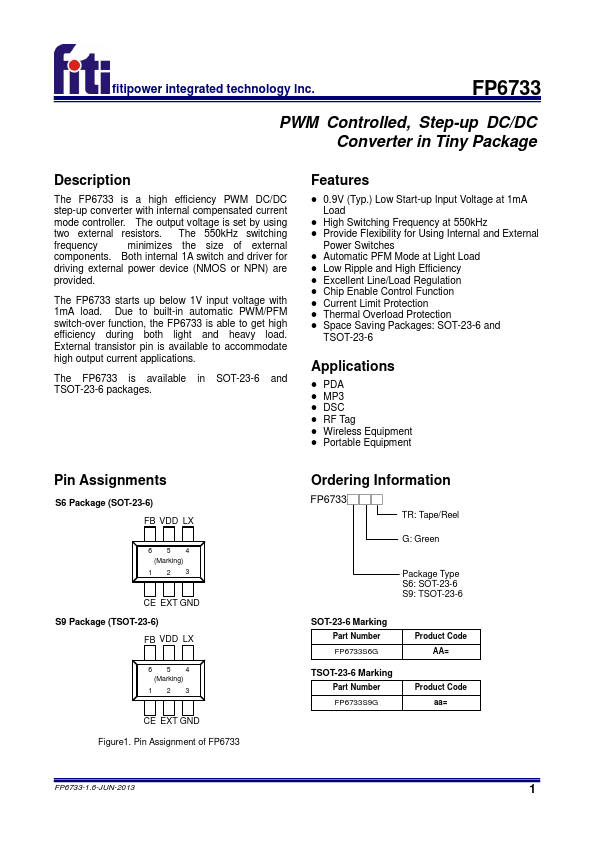 FP6733