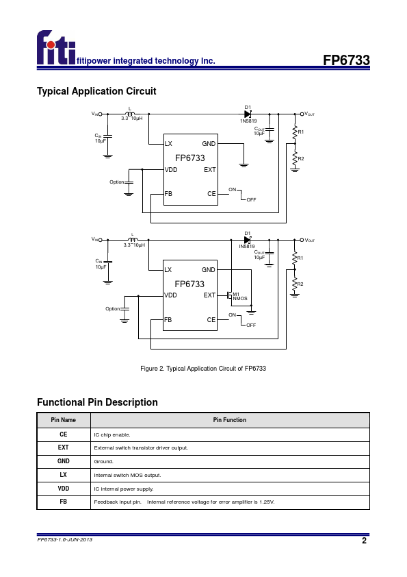 FP6733