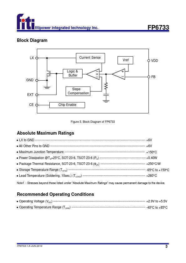 FP6733