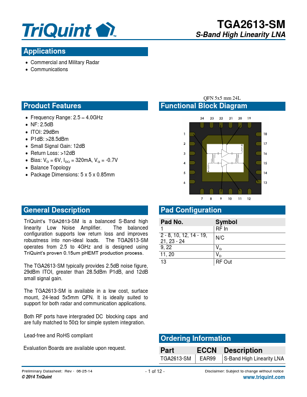 TGA2613-SM