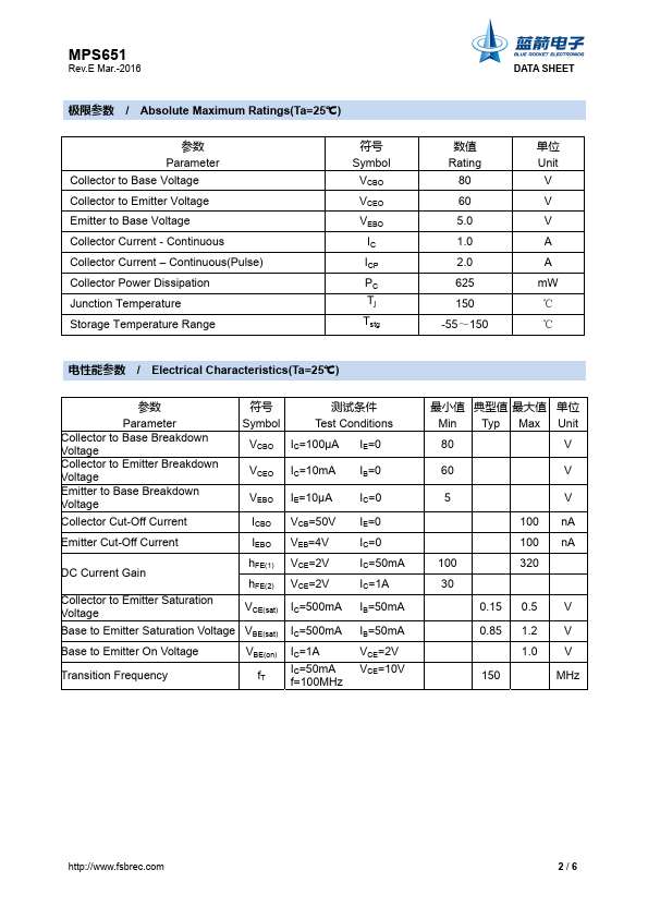 MPS651