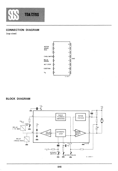 TDA7270S