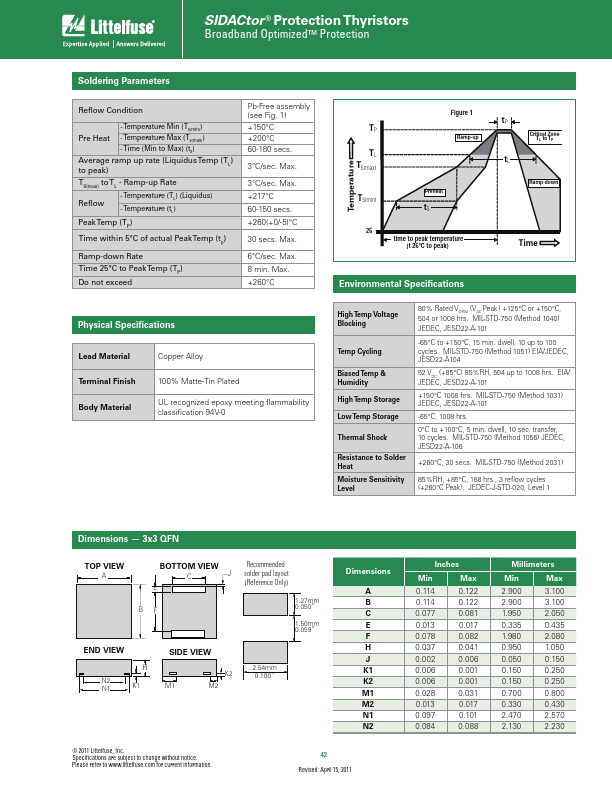 SDP0242Q12FLRP