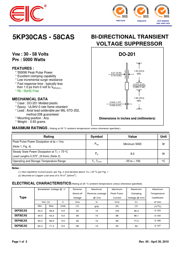 5KP36CAS