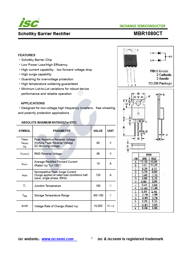 MBR1080CT