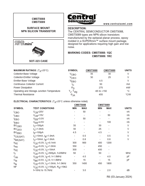 CMST5088