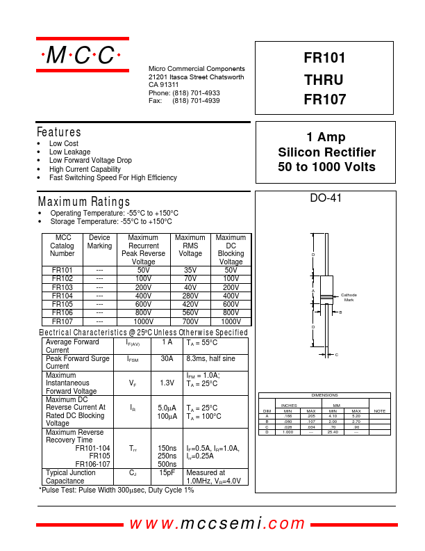 FR101