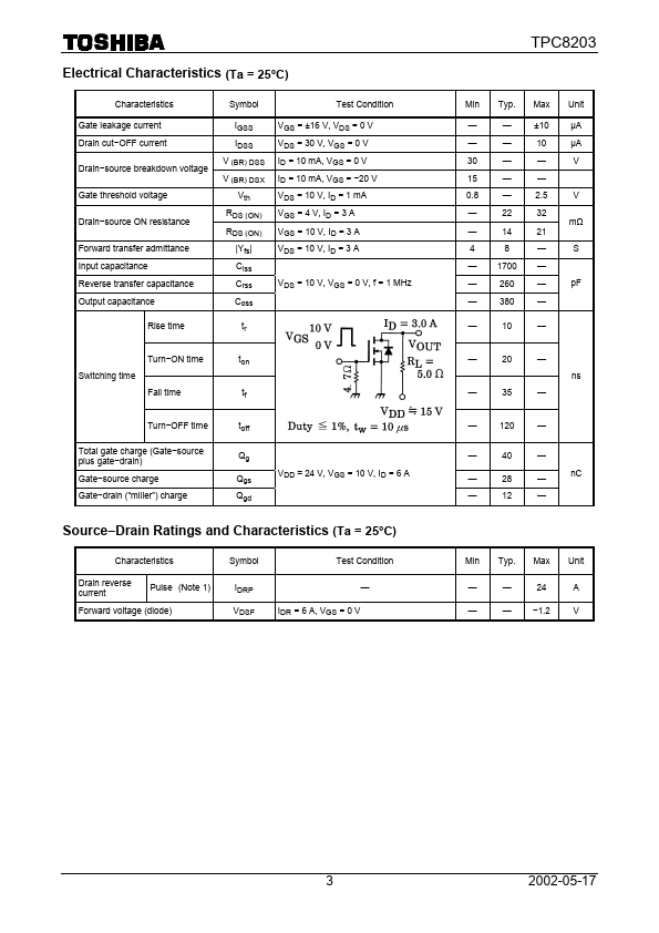 TPC8203