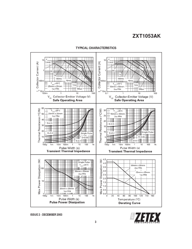 ZXT1053AKTC