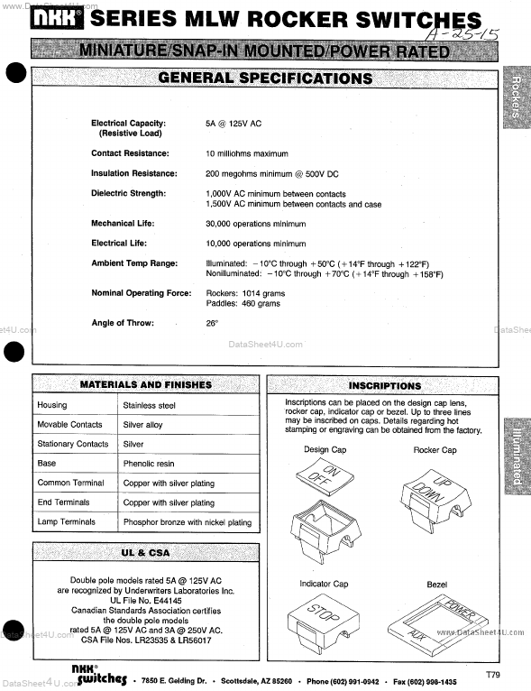 MLW3022