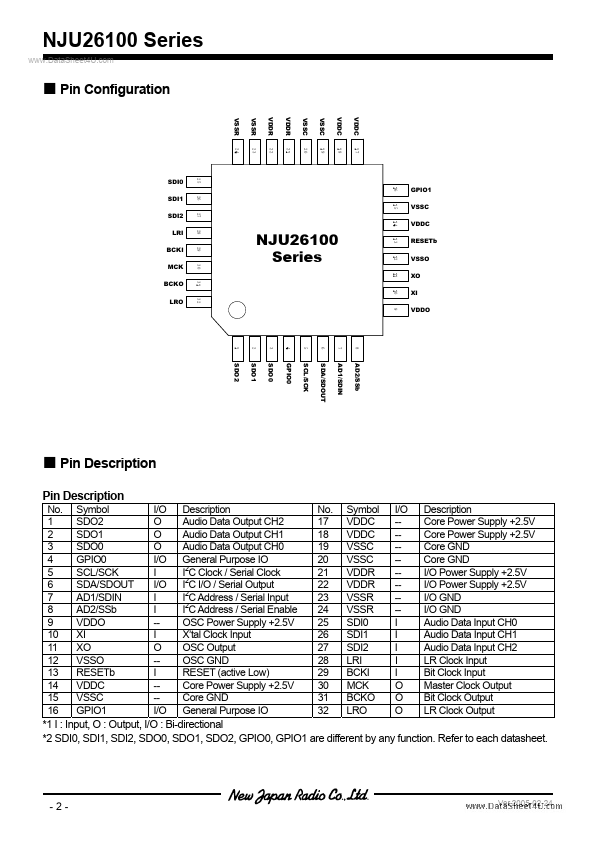 NJU26100