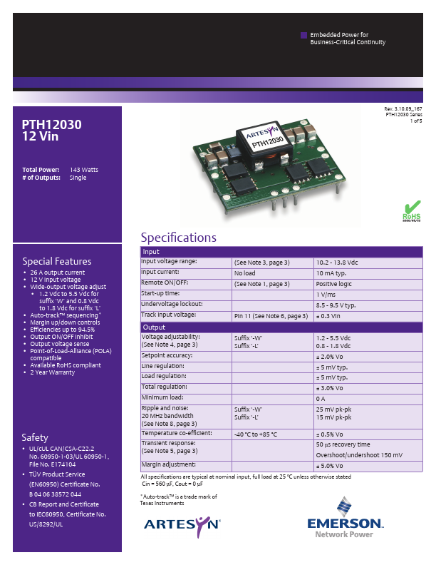 PTH12030W