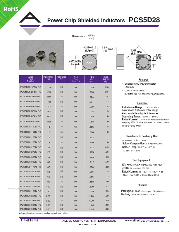 PCS5D28